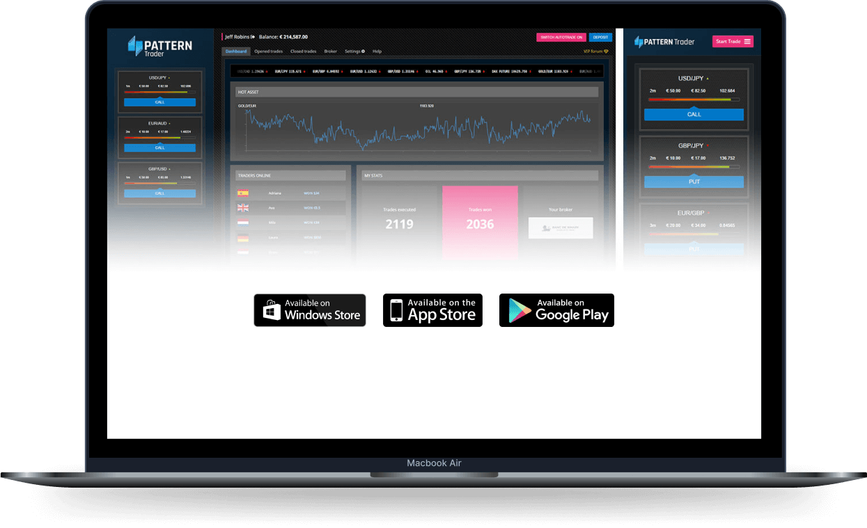 Thorn Fondwell on desktop and mobile